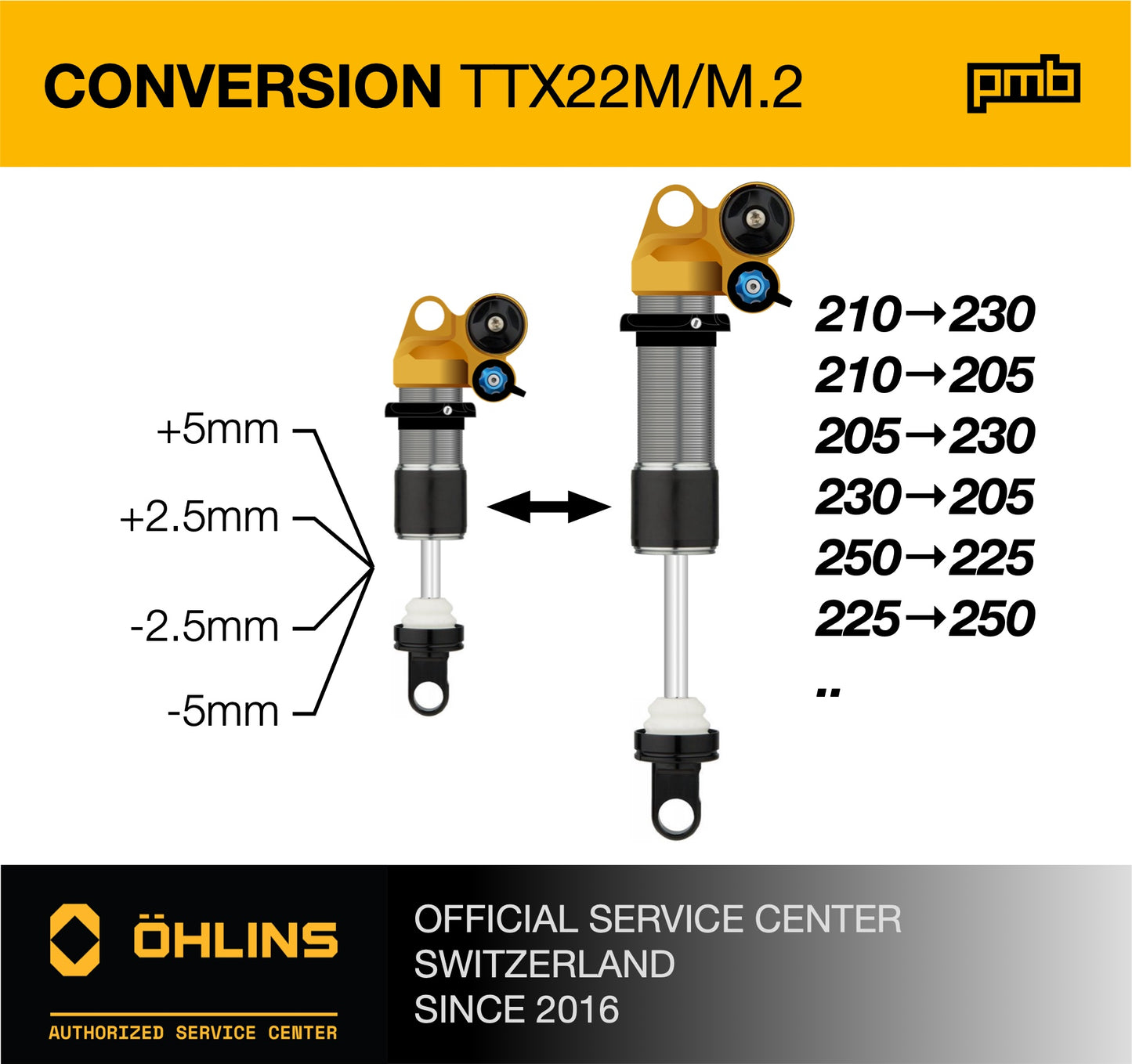 Öhlins TTX22m/TTX22m.2: Service de changement de taille et de débattement