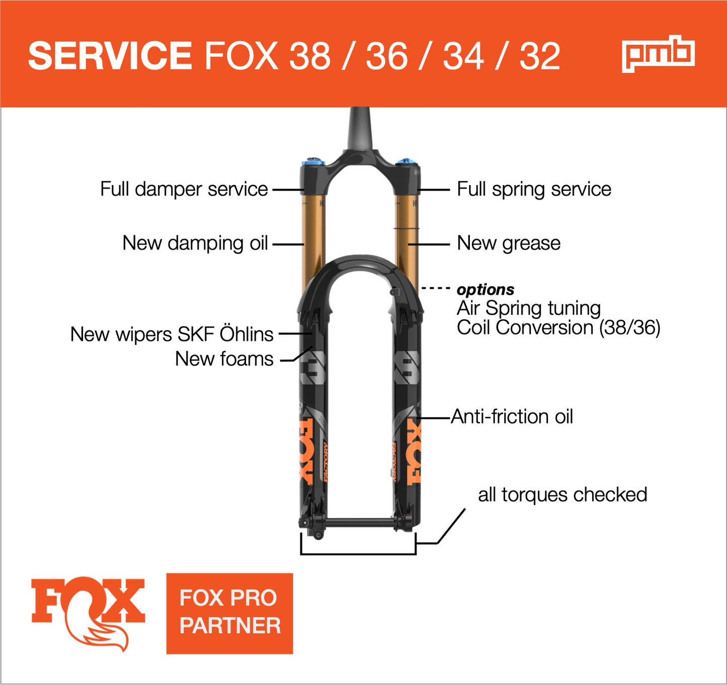 Service Fourche Fox 38 / 36 / 34 / 32
