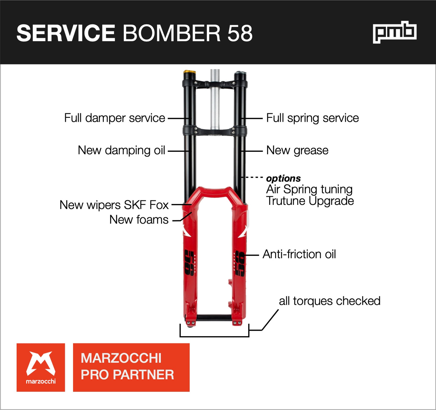 Marzocchi Bomber 58 Service