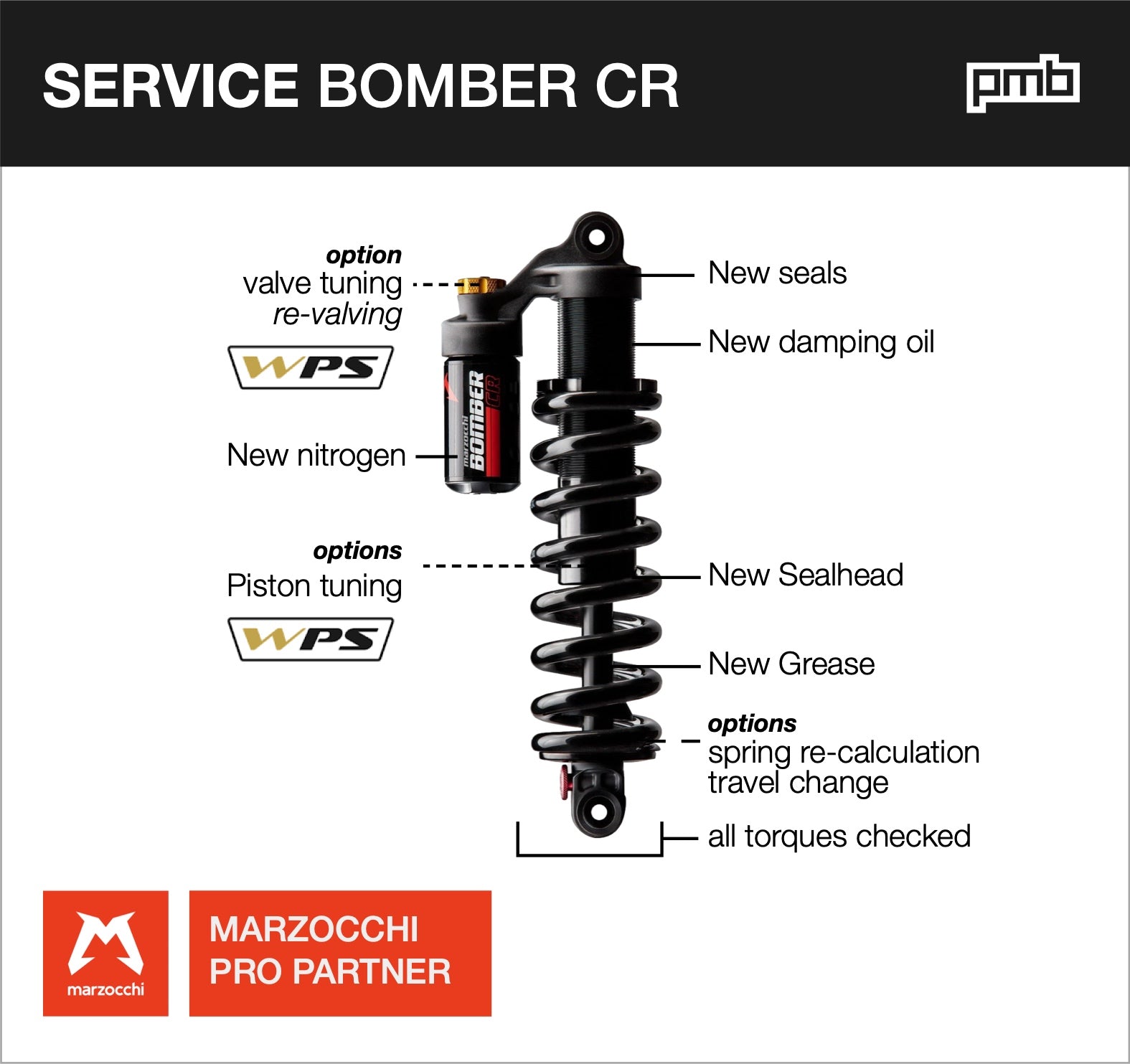 Marzocchi Bomber CR Service – PMB Suspension