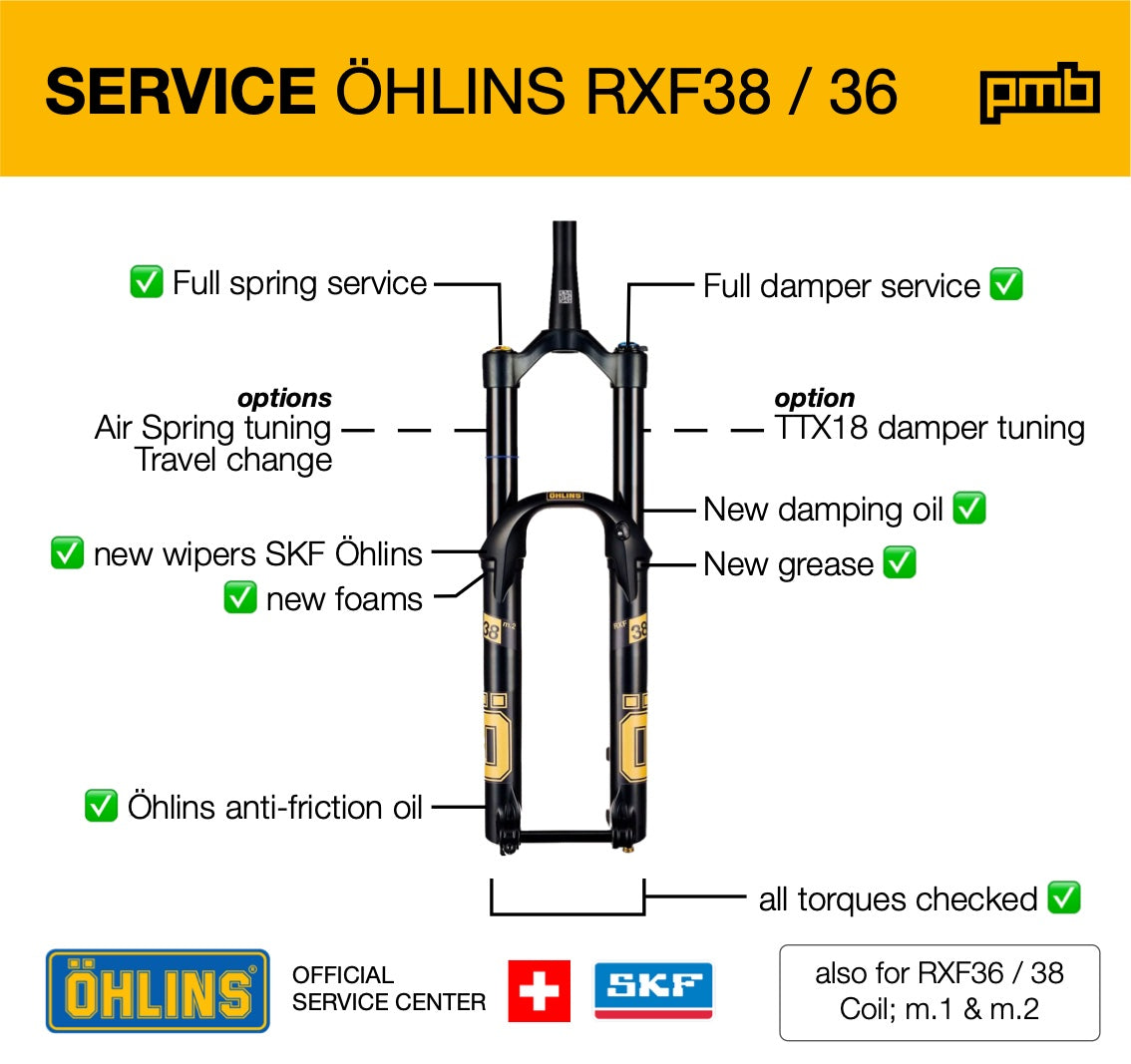 Öhlins RXF38 / RXF36 Révision Fourche avec option Préparation / Upgrade