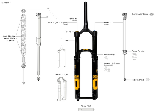 Öhlins RXF38 m.3 Spare Parts
