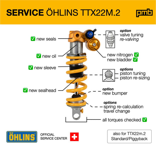 Öhlins TTX22m.2 Révision Amortisseur avec option Préparation