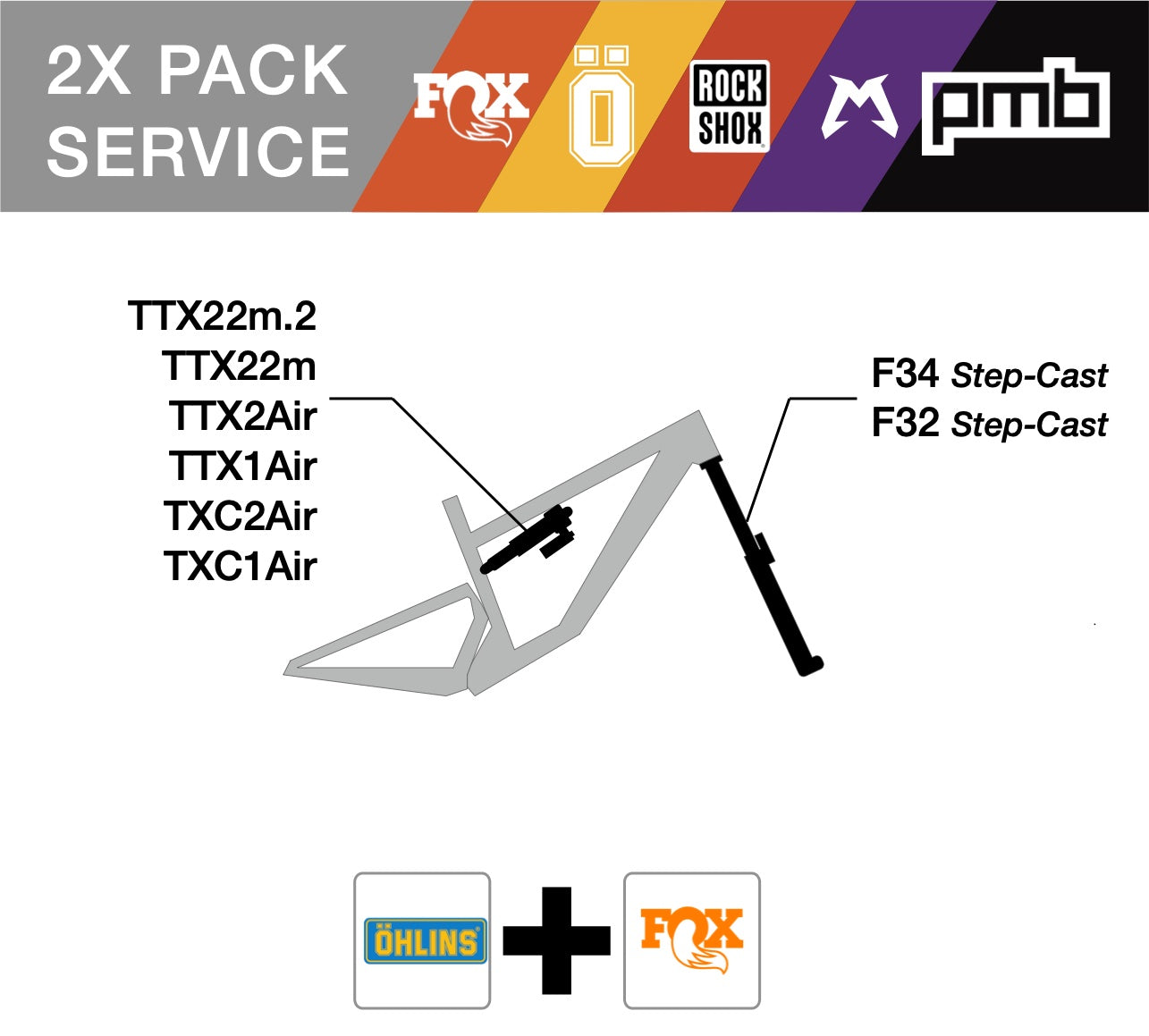 MULTI-BRAND Service Pack Fox/Rockshox/Öhlins/Marzocchi