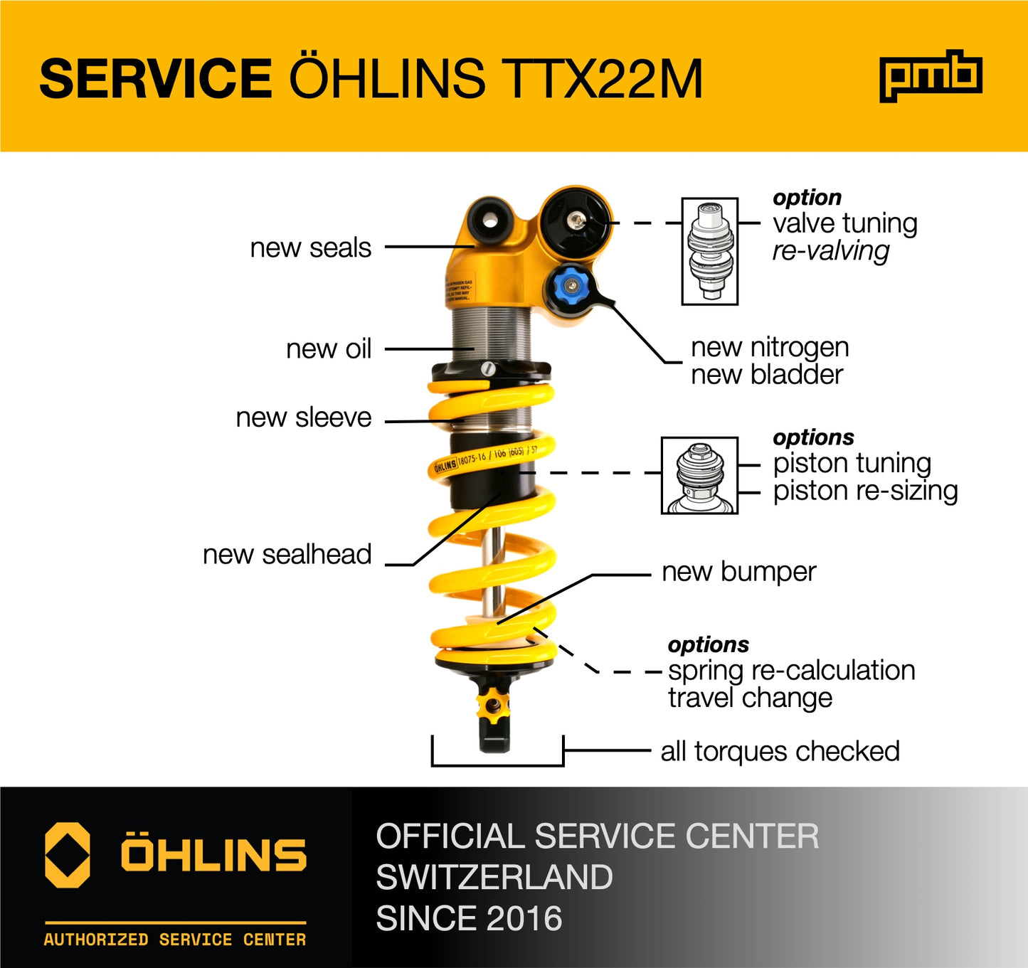 Service Amortisseur Öhlins TTX22m