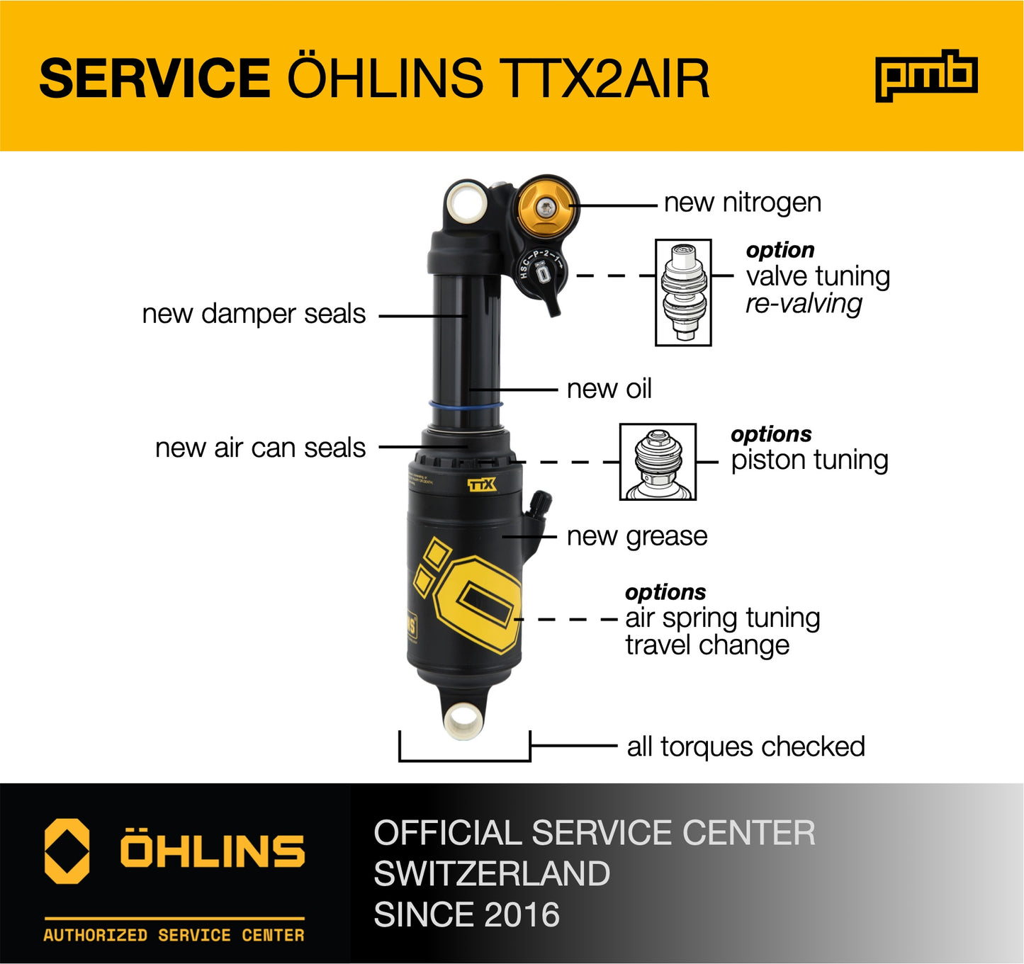Öhlins TTX2Air Service
