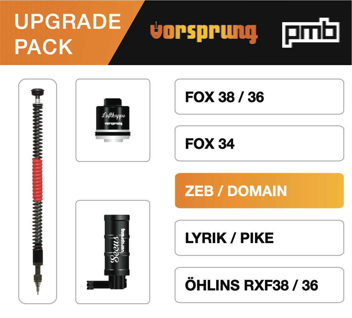 Vorsprung Service+Upgrade Pack