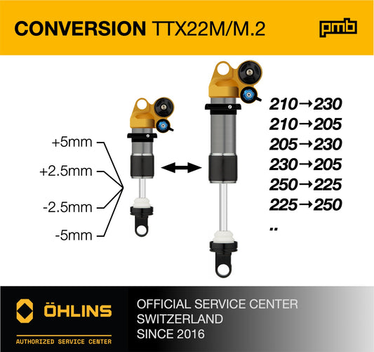 Öhlins TTX22m/TTX22m.2 Length+Travel Conversion