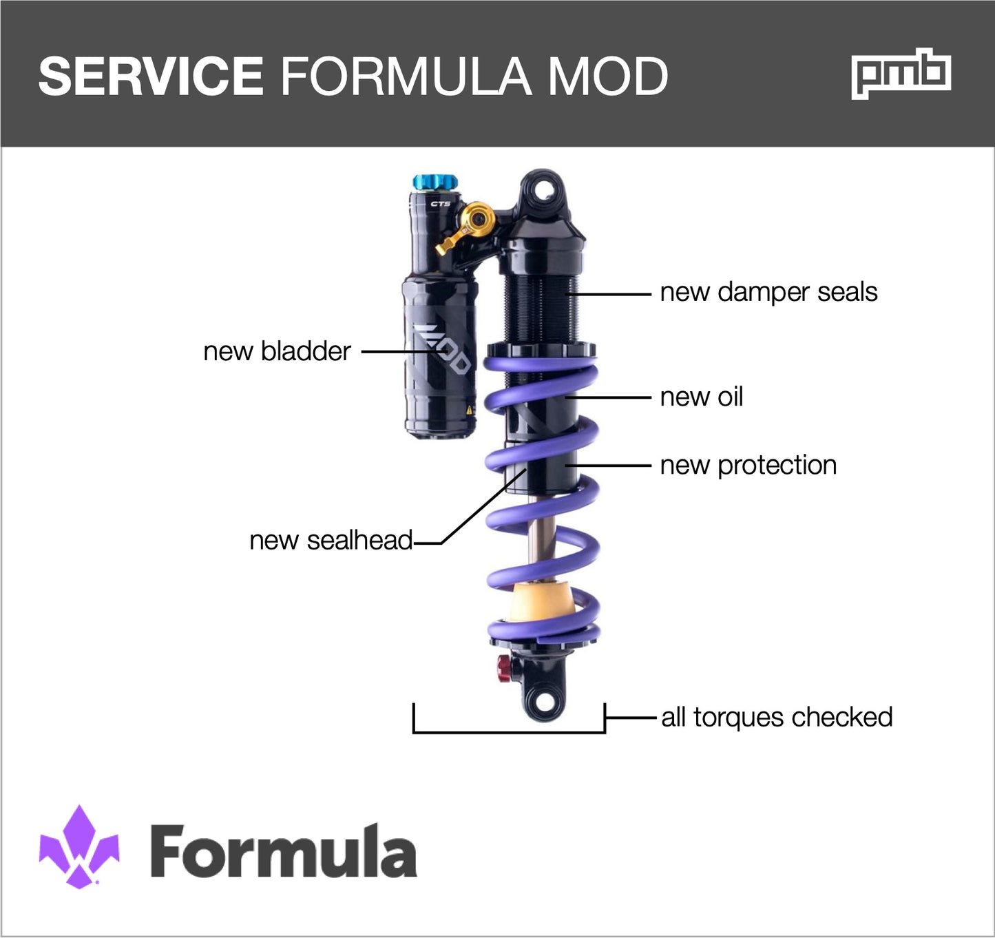 Formula MOD Coil Service