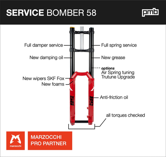 Marzocchi Bomber 58 Service