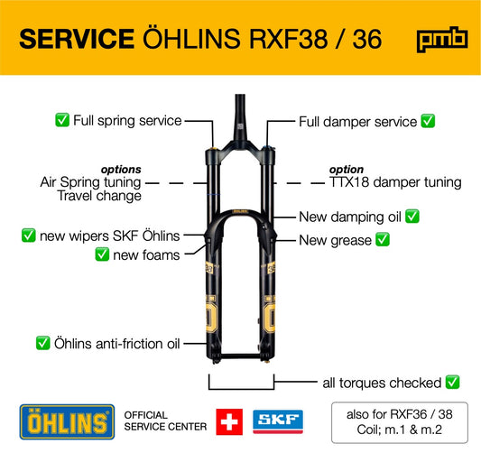Öhlins RXF38 / RXF36 Service