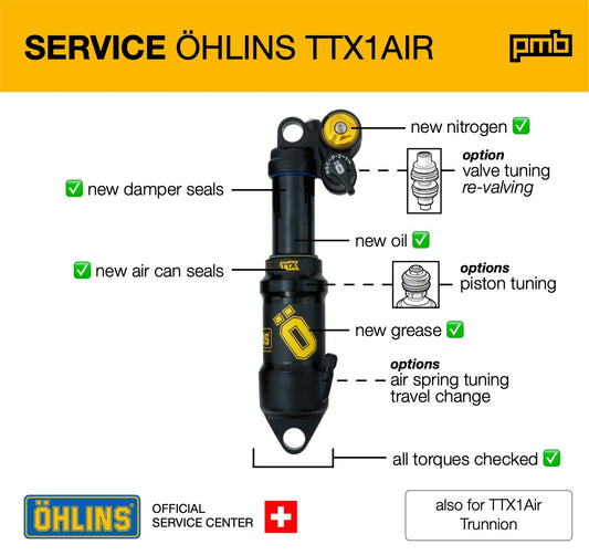 Öhlins TTX1Air Service