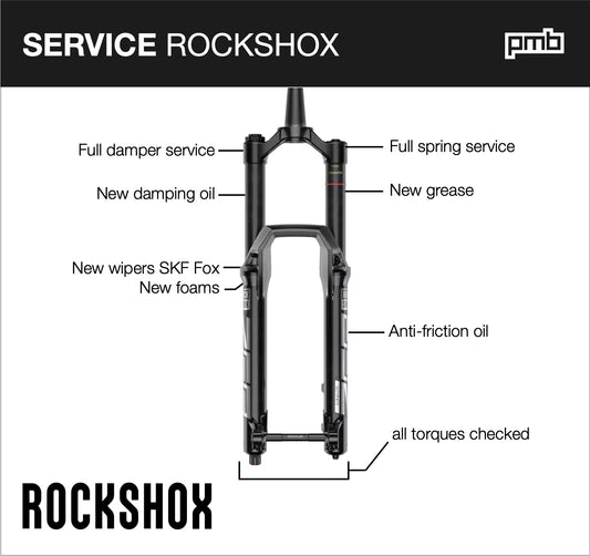 Rockshox Fork Service