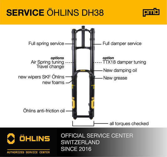 Öhlins DH38 Service
