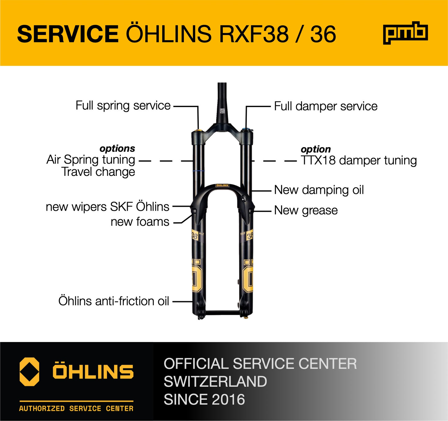 Service Fourche Öhlins RXF38 / RXF36