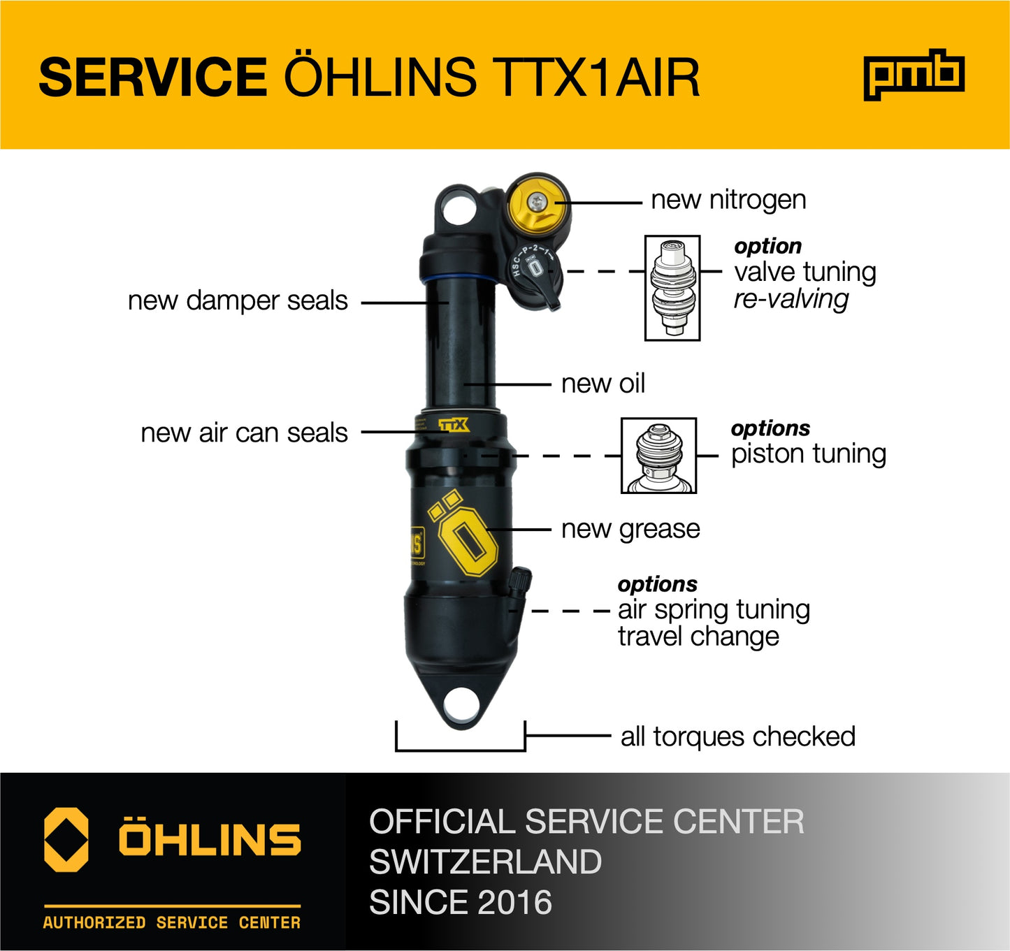 Service Amortisseur Öhlins TTX1Air
