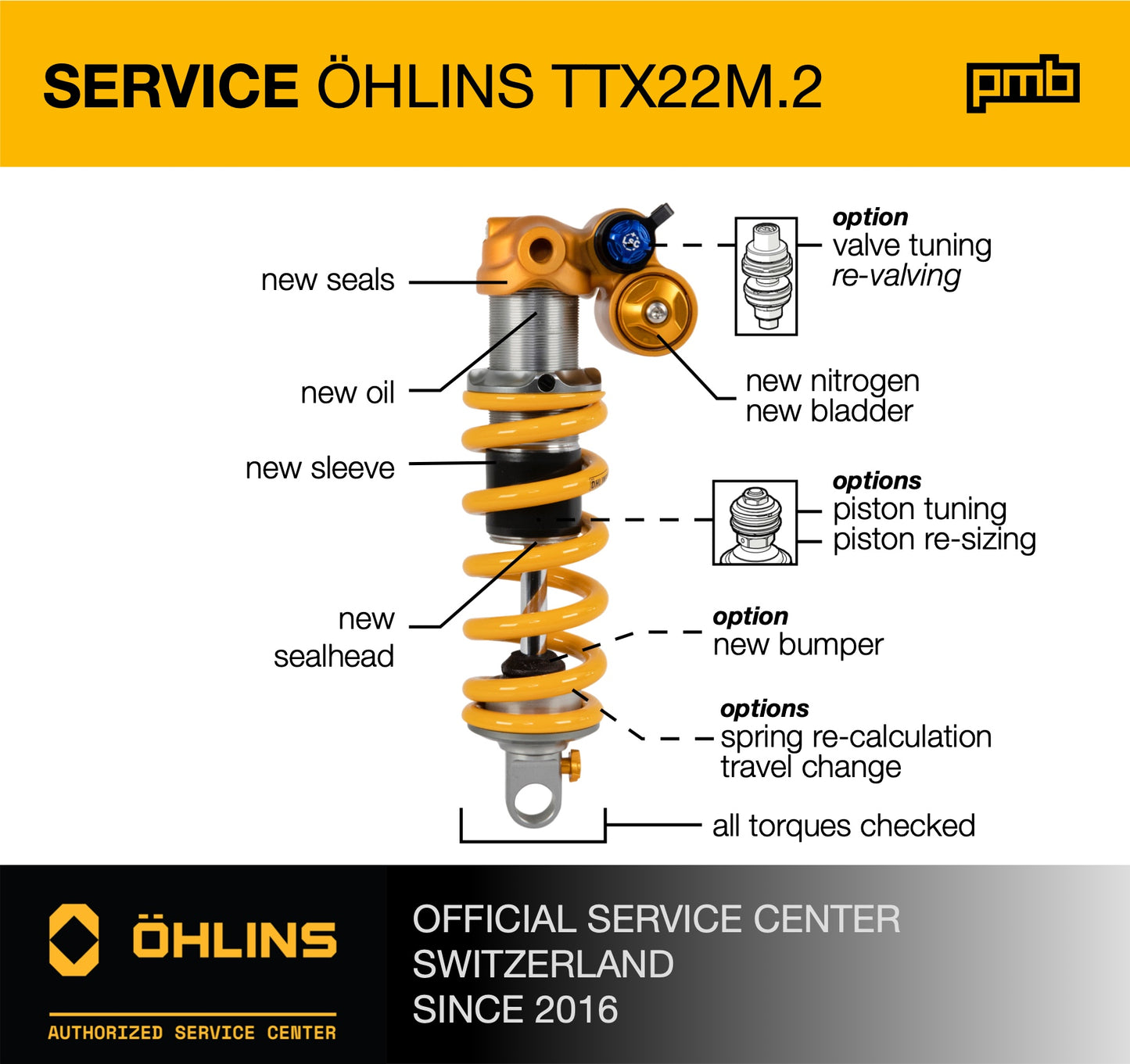 Öhlins TTX22m.2 Service
