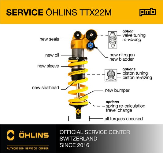 Öhlins TTX22m Service