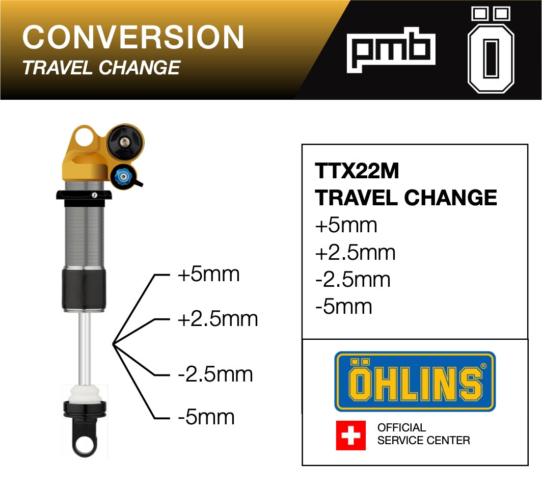 Travel change for Öhlins TTX22m
