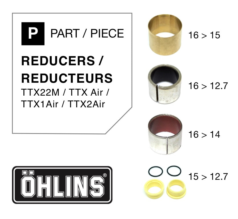 Reducers and Bushings for Mounting Hardware TTX22m / TTX22m.2 / TTX2Air / TTX1Air